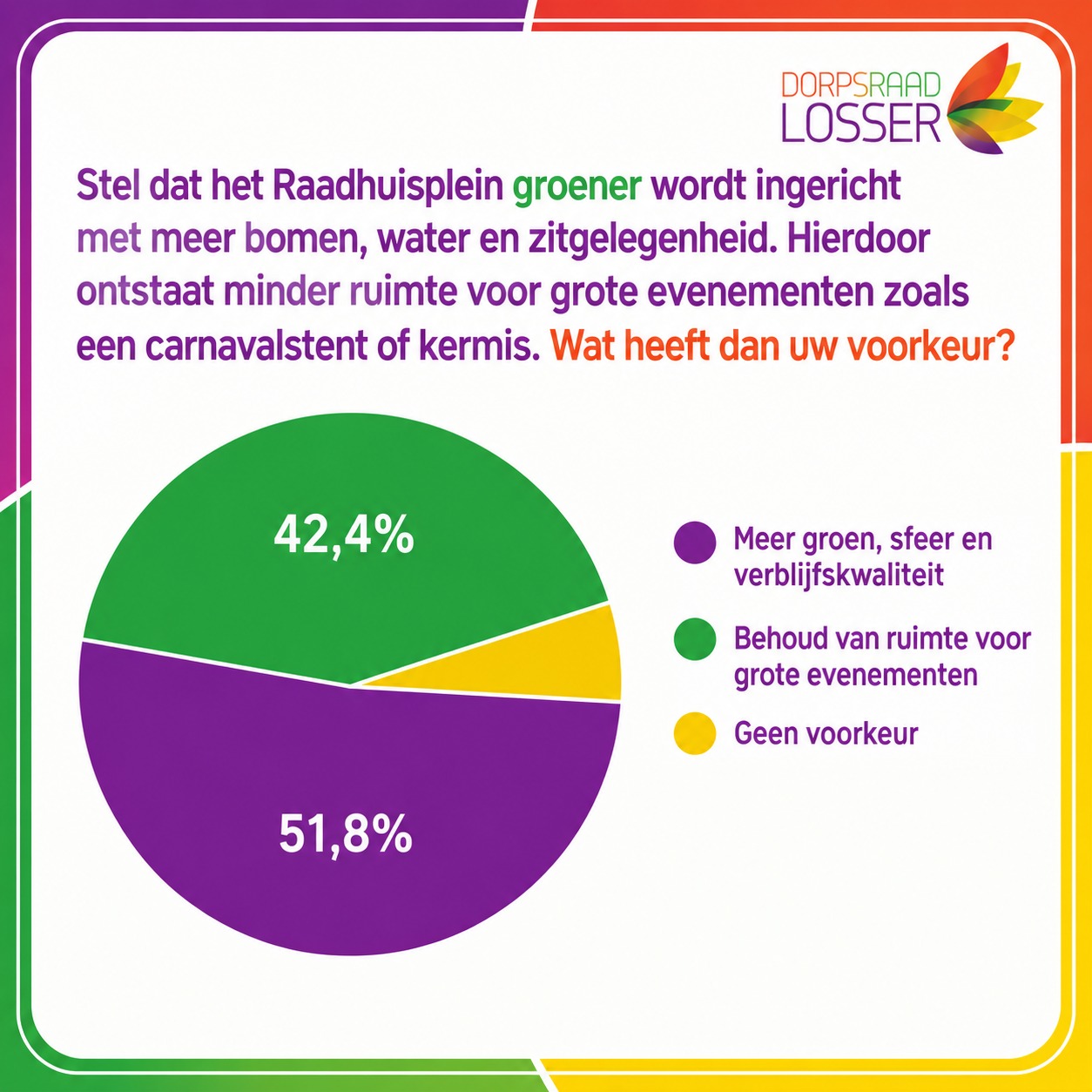 Dorpsraad Losser